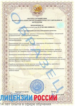 Образец сертификата соответствия (приложение) Северодвинск Сертификат ISO 50001